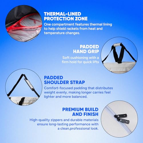 Image of Hundred Power Play Kit Bag | Spacious Raquet Sports Kit Racket Bag with Large Compartment for Badminton and Tennis Rackets, Shoes & Gear - Ideal for Sports, Gym & Travel | Unisex Design