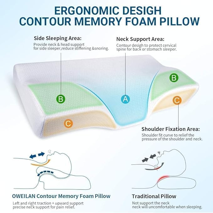 MASHUR FAB Contour Memory Foam Pillow Orthopedic Sleeping Pillows for Neck Pain,Ergonomic Cervical,Side Sleepers, Back with Breathable (Cuve White) 2
