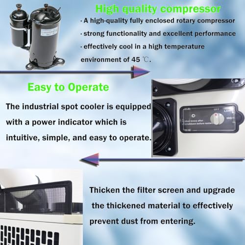 Banfluxion Industrial Air Conditioner Technical View