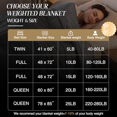 Image of Smart Queen Weighted Blanket for Adults (25 lbs, 78 inchx85 inch, King Size) Breathable Heavy Throw Blanket for 220-280 lbs, Soft Thick Blankets with Cooling Glass Beads, All Season, Machine Washable, Grey