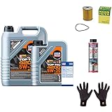 vr6 syncro 6 gang getriebe Sie erhalten die brünte feingrip Handschuhe & Inspektionspaket Service Ölwechsel kompatibel mit VW Passat Variant 3A5 35I 2.8 VR6 3A2 1H1 2.9 Syncro