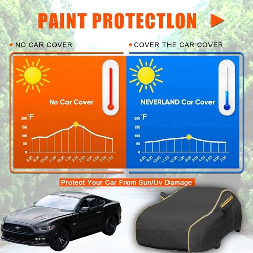 Bache anti-grêle premium pour auto BMW 2 Series Active Tourer