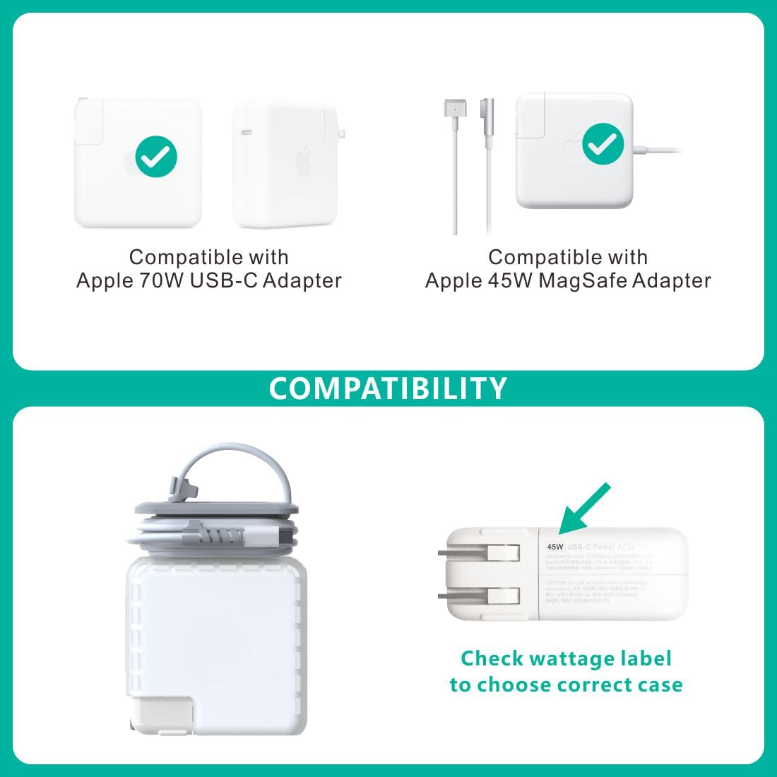 TATOFY Case for Apple 70w 45w Charger Case Organizer, MacBook Charger Case, Travel Cord MacBook Accessories (for Apple 70W USB-C Power Adapter, 45W MagSafe 2 Power Adapter)