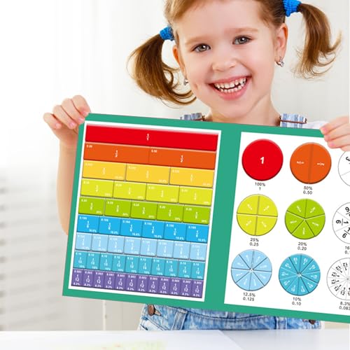 Círculos de fracciones magnéticos para entender las matemáticas de primaria 3