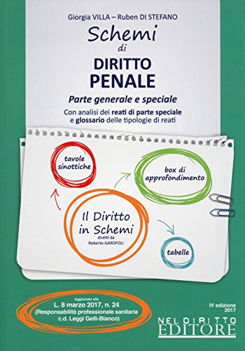 Schemi di diritto penale. Parte generale e
