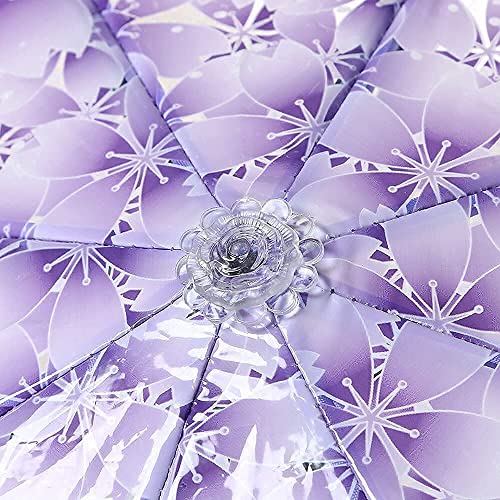 NIUBB Parapluie étanche (Color : Purple) – vue 4