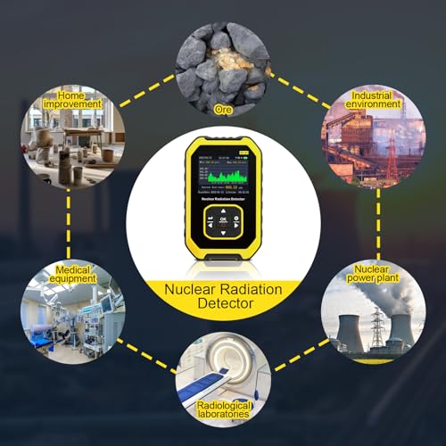 Image of Portable Geiger Counter，YF-Y1-GC-01 Nuclear Radiation Detector with LCD Display, Rechargeable Radiation Monitor Beta Gamma X-ray Tester, Handheld Radiation Dosimeter for Home, Outdoor