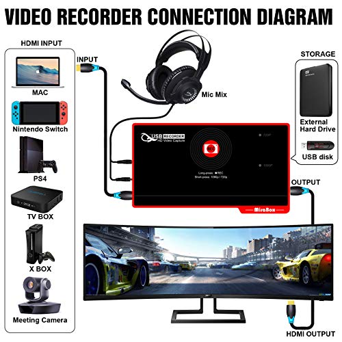 Mirabox USB HDMI Recorder Capture Card Box,Game Capture Recording 1080P HD Video from Xbox One/PS4/Nintendo Switch/Set Top Box/DSLR etc.Support Mic in - Thumbnail 2