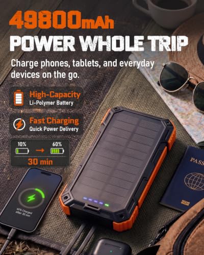 Image of Solar Charger Power Bank - 49800mAh Solar Phone Charger with USB-C in /Output, QC 3.0 Fast Charging with LED Flashlight, Built-in 4 Cables, IP65 Waterproof Fits for Outdoor (Orange)