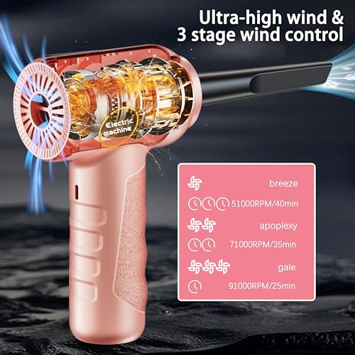 image for CAGIWIRU Compressed Air Duster 4.0,Cordless Air Blower,Electric Air Du