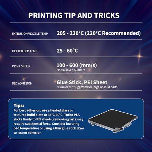 OVERTURE Turbo PLA Filament 1.75mm High Speed 600mm/s, 1KG Spool (Plaster White) - For FDM Printers