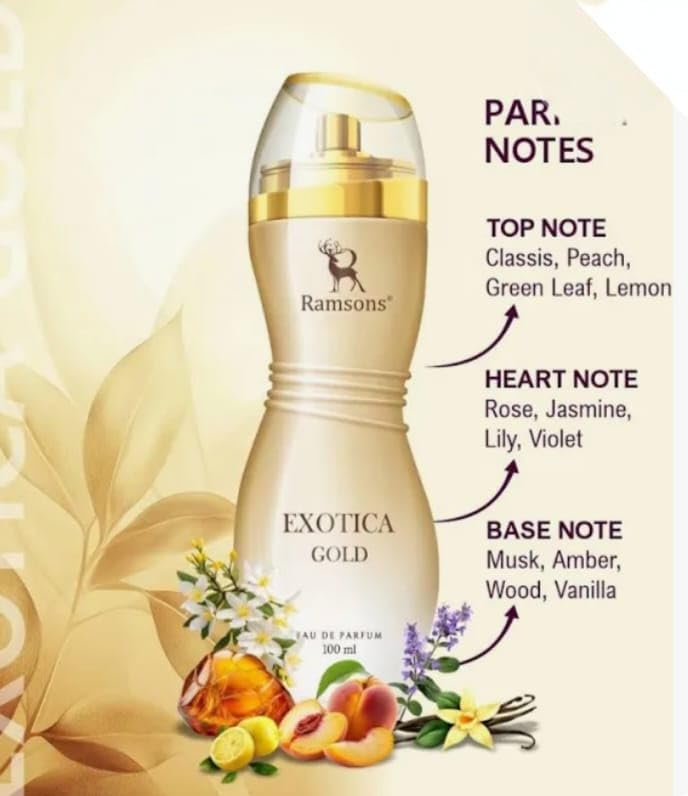 Image of Unisex Long-Lasting Fragrance Combo, Perfume Set