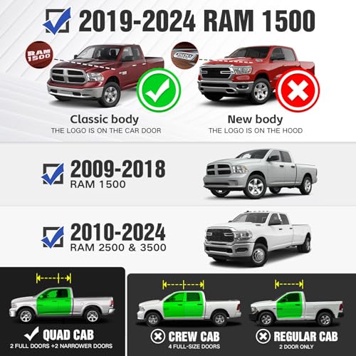 Estribos dobles para Dodge Ram Quad Cab 2009-2024 miniatura 2