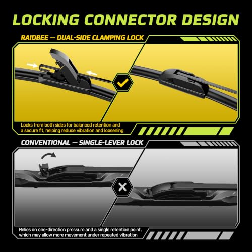 Image of Raidbee 22 inch and 20 inch Silicone Windshield Wiper blades Replacement for | Toyota Tacoma 2016-2023 4Runner 2003-2009 JEEP Compass 2007-2017 Chevrolet Camaro 2016-2023 Corvette 2014-2019 OEM