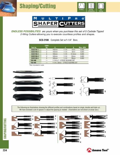 Amana SCS2100-3 Cutter N°3 couteau de rechange pour kit de rainure