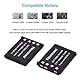 Newmowa® EN-EL10 Ersatz Akku (2er Pack) und tragbar USB-Ladegerät-Set für Nikon Coolpix S60, S80, S200, S202, S203, S205, S210, S220, S225, S230, S500, S510, S520, S570, S600, S700, S3000, S4000
