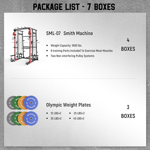 Major Fitness Training Machine with 230LBS Olympic Plates, SML07 All-in-One Home Gym Power Cage with Training Bar and Two LAT Pull-Down Systems and Cable Crossover Machine, 6 Cable Attachment