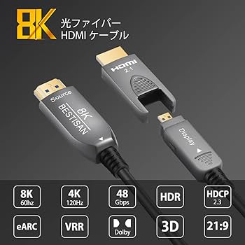 8K 配管用着脱式光ファイバーHDMIケーブル 30m Amazon | BESTISAN 配管用脱着式 HDMI AOCケーブル 8K