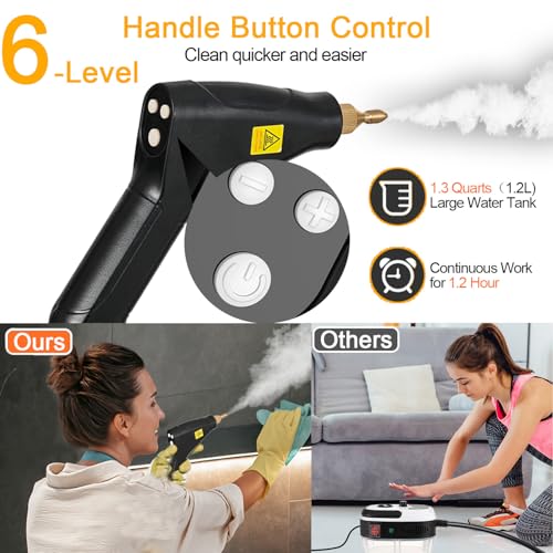 Image of Foandbevi Handheld Steam Cleaner, 2500W High Pressure Multi-Surface Steam Cleaner for Home Use, Car Steamer For Cleaning Auto Detailing Kitchen Floors Tools