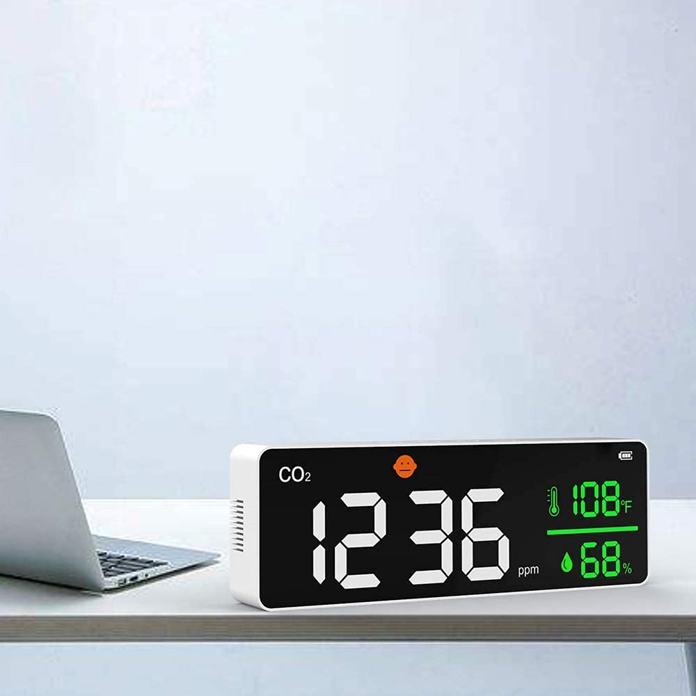 CO2METER090 - Medidor de Co2 Profesional para oficinas o Negocios - Medidor de la Calidad del Aire - Medidor de dióxido de Carbono