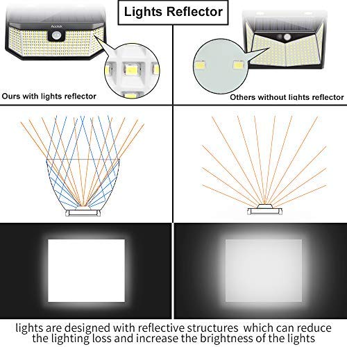 Aootek 182 Led Solar outdoor motion sensor lights upgraded Solar Panel to 15.3 in2 and 3 modes(Security/ Permanent On all night/ Smart brightness control )with IP65 Waterproof with Wide Angle(2pack)