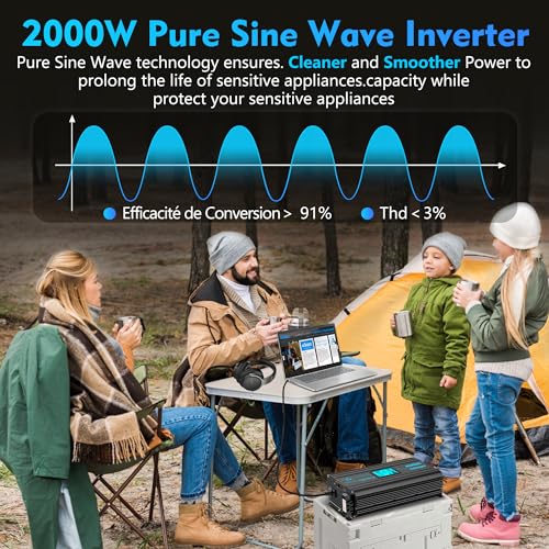 Giandel 2000 Watt Pure Sine Wave Power Inverter 2000W 12V Dc To 120 V Ac Lithium Battery Compatible For Rvs Off Grid Solar Boat Camper Starlinks System With 20Amps Hardwire Block And Usb-C Pd30W By Giandel thumb #1