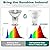 DiCUNO ProOE GU10 LED Bulb 5W, 40W Equivalent, High CRI 98, Warm White 3000K, 400lm, GU10 LED Light Bulb with 35° Beam Angle for Track Light, Spotlight, Recessed Lighting, Non-dimmable, 6 Pack