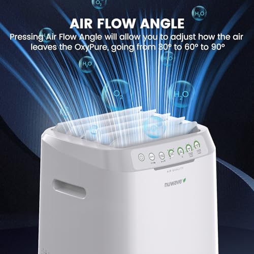 Nuwave OxyPure ZERO Smart Air Purifier, Large Area up to 186 CBM, Dual 4-Stage Air Filtration, Adjustable 30°, 60°, 90° Vents, Washable & Reusable Filters for ZERO Waste & ZERO Filter Replacements