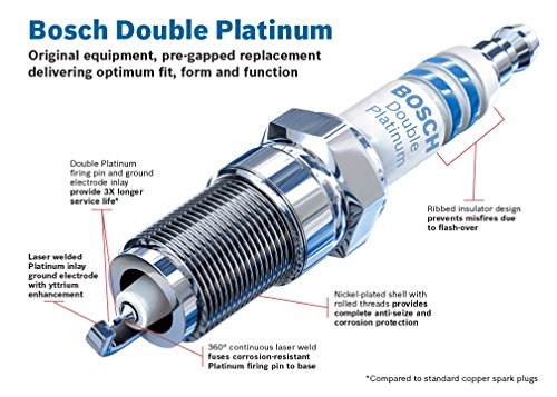 Image of BOSCH 8123 OE Fine Wire Double Platinum Spark Plug - Single