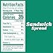 Kraft Sandwich Spread, 15 Oz Jar