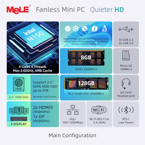 Image of MeLE Mini PC Quieter HD33, Fanless PC N150 8GB 128GB, Triple 4K Display