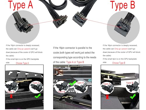 Cable 12VHPWR 90 grados para conectar GPU Corsair PCIe 5.0 600W 2