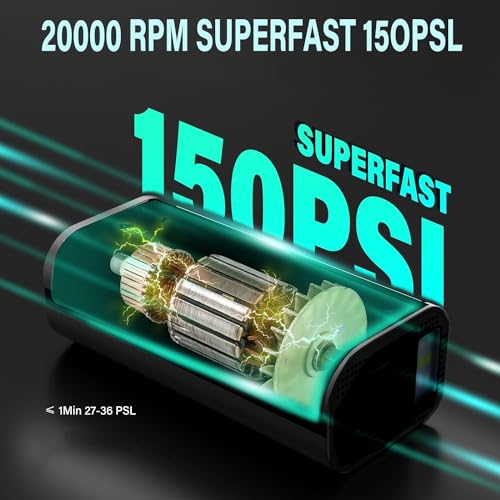 Herramientas Automotrices, Tools mini compresor aire auto Marca WTDD (3)