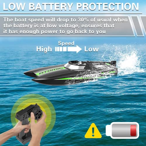 Bateau Télécommandé 20MPH anti-infiltration pour naviguer sans risque de panne