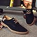 2025 Zapatillas Hombre Casual Zapatos Planos Comodos y Elegantes Mocasines Casuales de Cuero para Hombre Antideslizantes Sin Cordones Zapatos de Vestir Ligeros Cómodos Calzado Imagen de 2025 Zapatillas Hombre Casual Zapatos Planos Comodos y Elegantes Mocasines Casuales de Cuero para Hombre Antideslizantes Sin Cordones Zapatos de Vestir Ligeros Cómodos Calzado