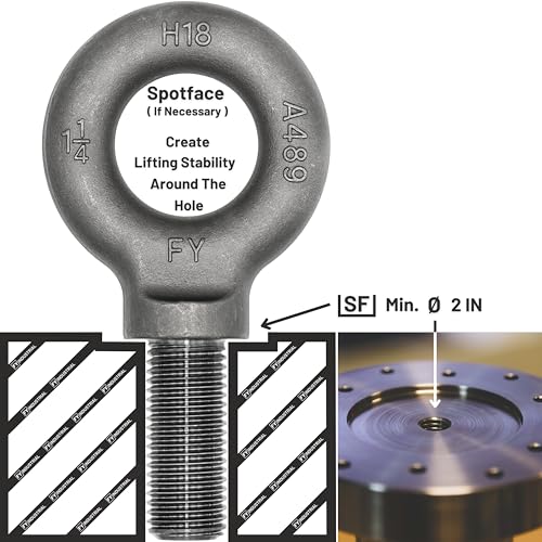 Image of Lifting Shoulder Eye Bolt 1-1 /4 inch-7 X 3