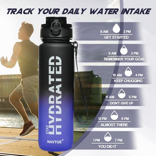 Image of Water Bottle 32 oz Motivational Time Marker Tritan Bottle