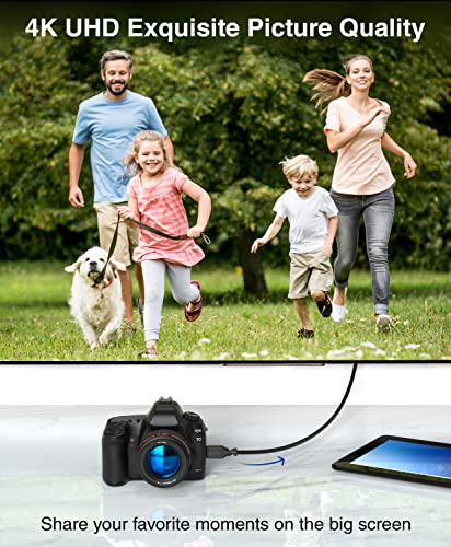 Cavo BlueRigger da micro HDMI a HDMI ad alta