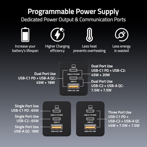 Image of Artis 65 Watt GaN Laptop Adapter with 3 Ampere 1 Meter Braided Cable Included. PD+PPS USB-C & QC USB-A Technology Power Adapter. Universal Compatibility for Laptops, Tablets & Smartphones.