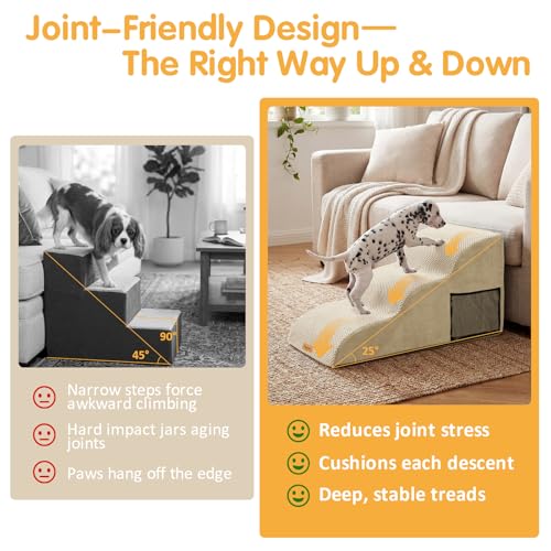 Image of Topmart High Density Extended Foam Dog Ramp&Steps 3 Tiers,15.7 inch High | Non-Slip Dog Stairs with Removable Cover,Soft Foam Pet Ladder,Best for Injured,Older Cats,Pets with Joint Pain