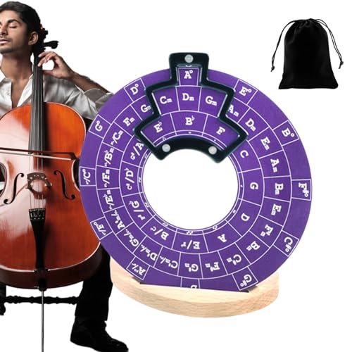 �M�^�[ �T�[�N�� �I�u �t�B�t�X �z�C�[���A�A���~�j�E�����������f�B�[ �c�[�� �R�[�h �z�C�[��,�R�[�h�z�C�[���M�^�[���y���_�f�B�X�N�i�X�^���h�z���_�[�t���j | 5�x�� ���S�҃v���~���[�W�V�����̂��߂̐��m�ȃc�[��