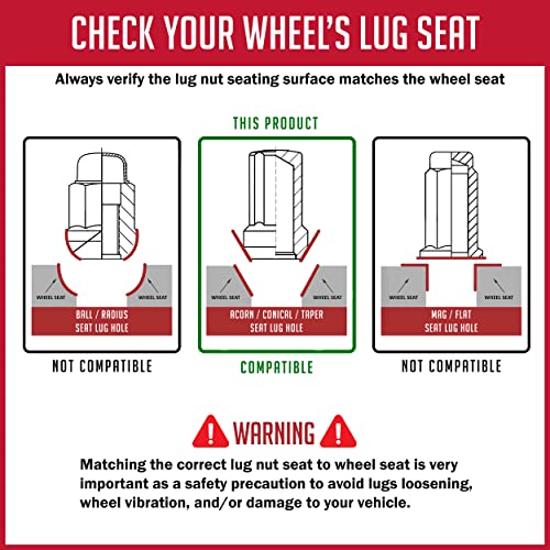 image for Wheel Accessories Parts 24 Pcs M14x1.5 14x1.5 Thread Short Truck 1.50