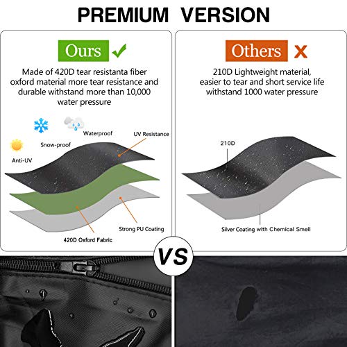 INMORVEN Patio Heater Cover,420D PU Coating Heavy Duty Outdoor Heater Covers with Zipper and Storage Bag,Waterproof,UV-Resistant,Dust-Free,Tear Resistance,for Long Term Use. 89\'\'x 33\"x 19\"