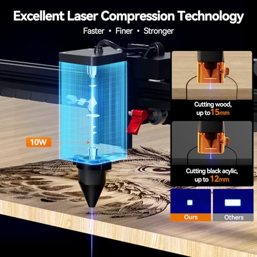 Laser Engraving Machine, Woxcker L2 MAX 10W Enclosure Laser Engraver, CNC Engraving Machine 0.01mm High Precision Laser Engraving and Cutting for Wood Stainless Steel Glass