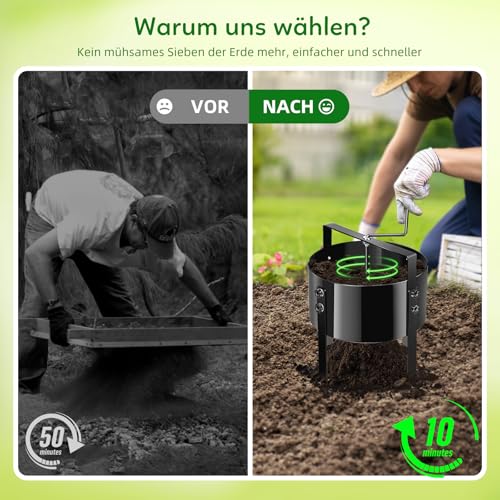 Gifeerory 5-in-1 Gartensieb Handkurbelsieb aus Metall Ø30cm mit 4 Sieben (3/6/9/12mm), Effizientes Sieb für Erde, Steine, Sand, Kompost, Unkraut – Austauschbare Siebe für Gartenarbeit