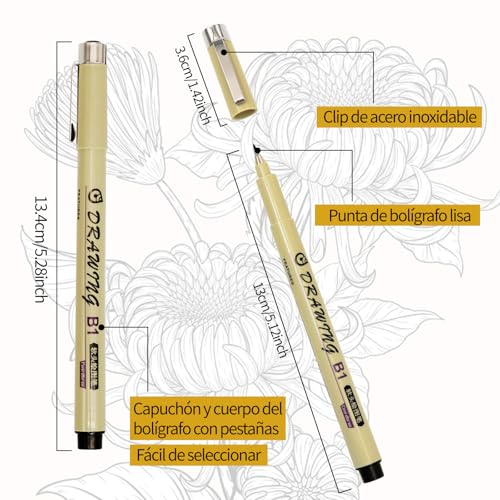 La mejor comparación de Dibujo los 5 más buscados. 18 Imagen adicional