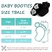Baby Booties 6-12 Months Unisex Cozy Fleece Newborn Booties Non-Slip Newborn First Walkers Shoes Toddler Slippers for Baby Boys & Baby Girls Gifts, Black