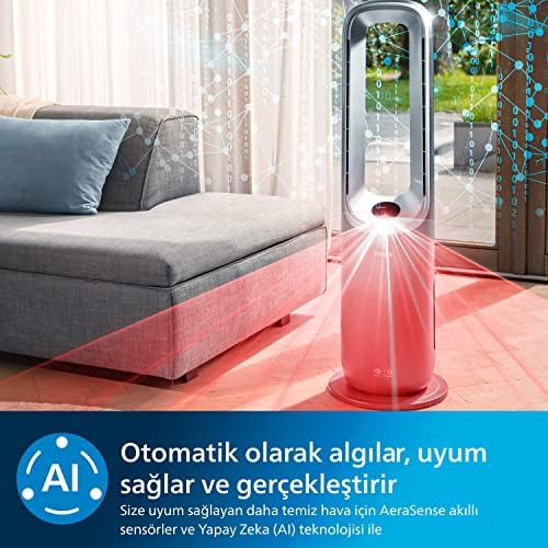 Philips 8000 Serisi Air Performer 3in1 Hava Temizleme Cihazı, 270 m³/sa Temiz Hava Hızı (CADR), Fan ve Isıtıcı, Air+ Uygulaması, (AMF870/15) - Görsel 6