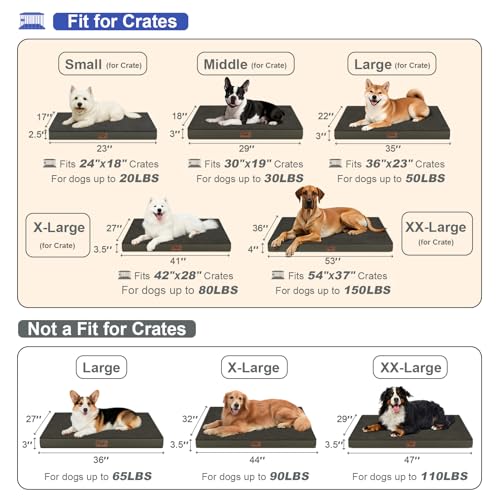 Image of Orthopedic Waterproof Dog Bed for Small Dogs and Cats | Egg Crate Foam for Joint Support, Fits 30x19 Crates, TPU Waterproof Layer, Machine Washable 1680D Oxford Cover, Up to 30 lbs
