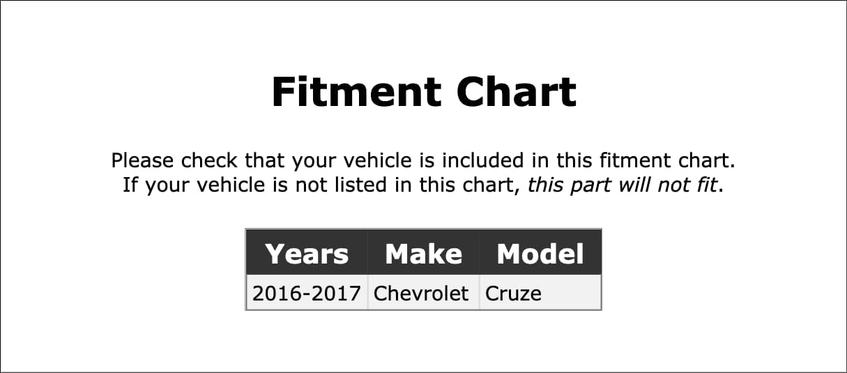 Fuel Tank Lock Ring Compatible With Chevrolet Cruze 2016 2017 PC-572220